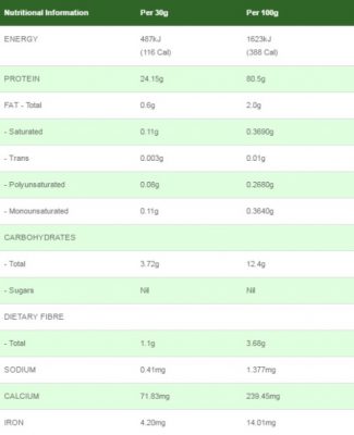 RICE PROTEIN BY EAGLE NUTRITION