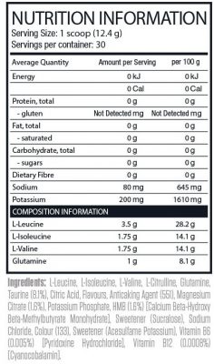 GLUTAMINE AND RECOVERY BY VICTORY LABS